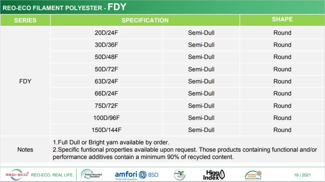 Industrial High Tenacity 100% Recycled Polyester Spinning Filament Yarn